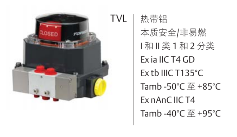 艾默生 topworx TV系列閥位開關(guān)