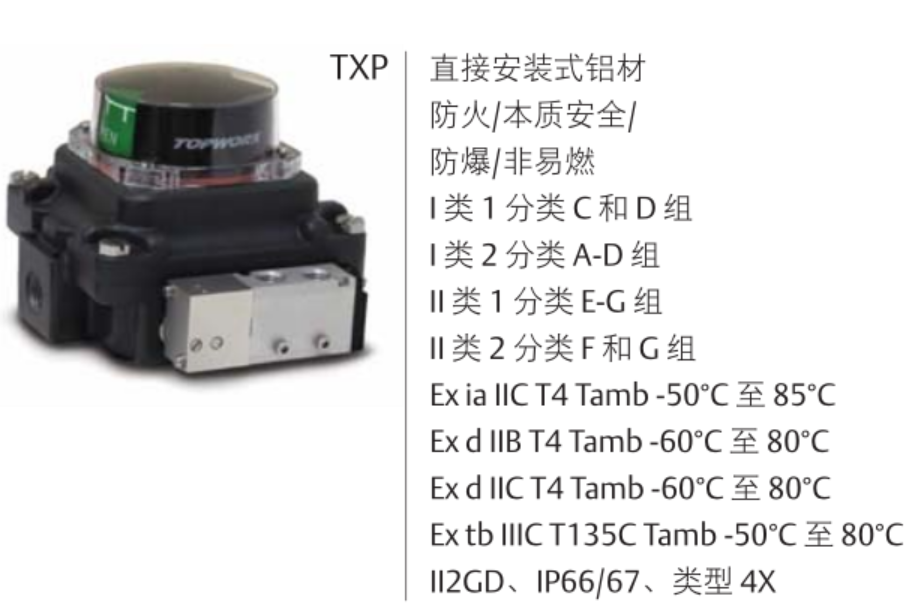 艾默生 topworx T系列閥位開(kāi)關(guān)